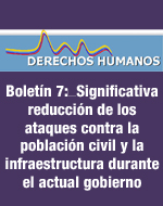 Boletín 7: Significativa reducción de los ataques contra la población civil y la infraestructura durante el actual gobierno